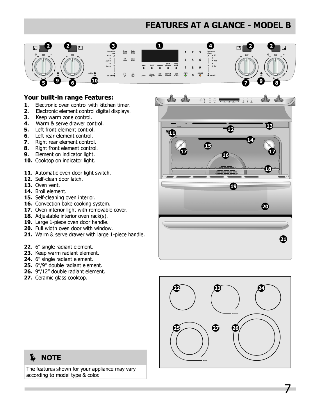 Frigidaire FGES3065KF, FGES3065KB, FGES3045KF Features At A Glance - Model B, 1519,  Note, Your built-in range Features 