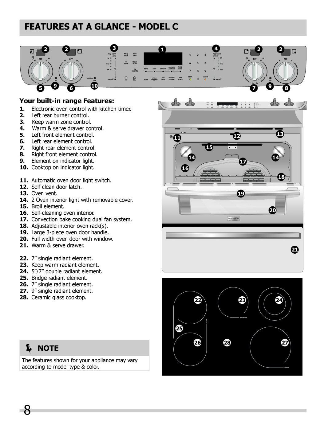 Frigidaire FGES3065KB, FGES3065KF, FGES3045KF Features At A Glance - Model C,  Note, Your built-in range Features 