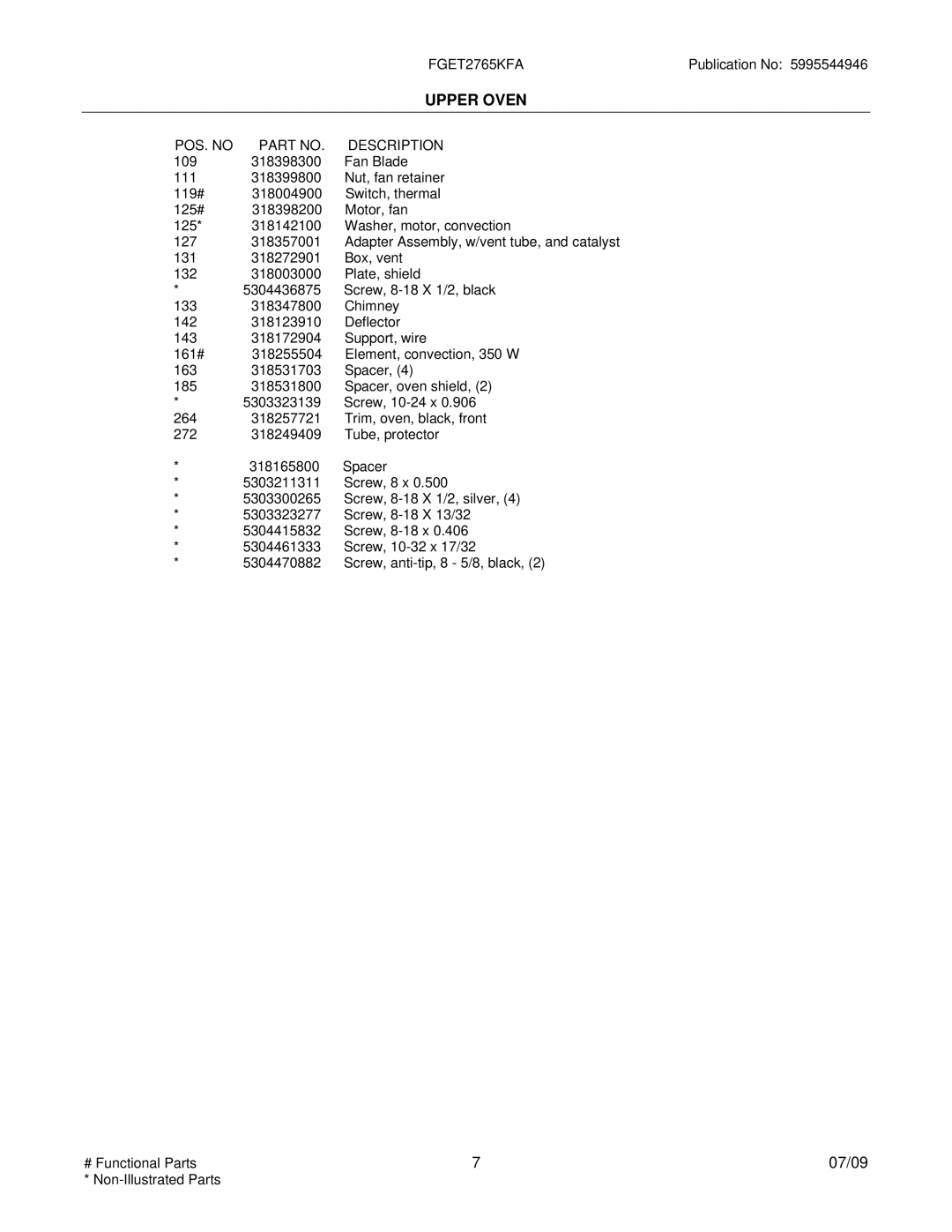 Frigidaire FGET2765KFA installation instructions Upper Oven 