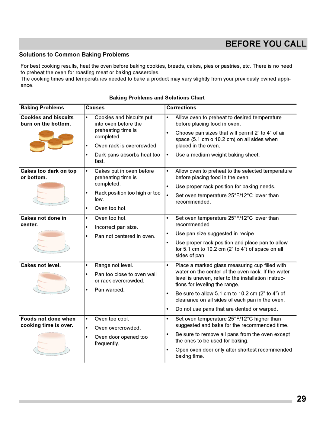 Frigidaire FGET3065PF important safety instructions Before YOU Call, Solutions to Common Baking Problems 