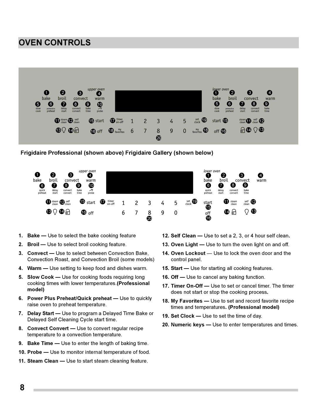 Frigidaire FGET3065PF important safety instructions Oven Controls 