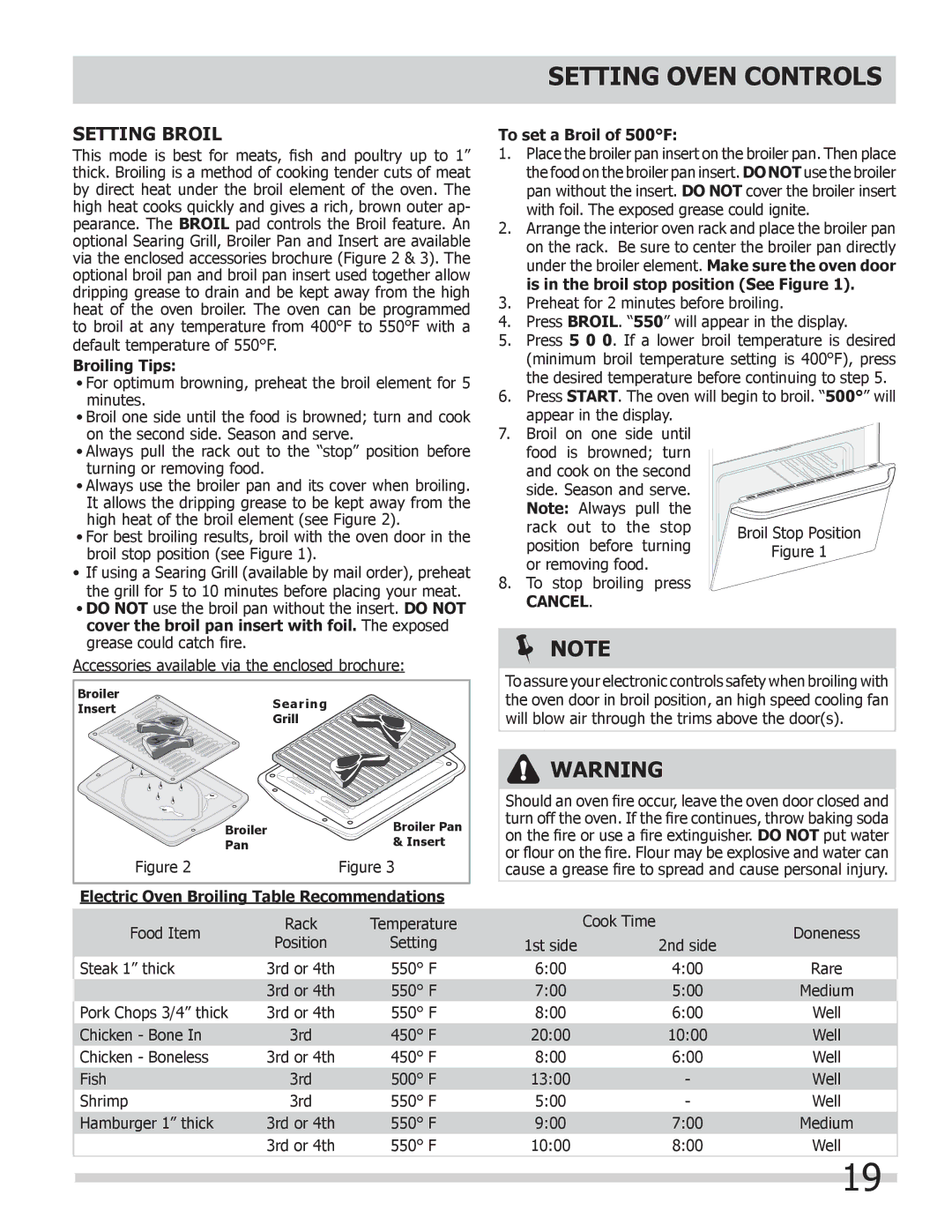 Frigidaire FGEW3065KF Setting Broil, Broiling Tips, Electric Oven Broiling Table Recommendations, To set a Broil of 500F 