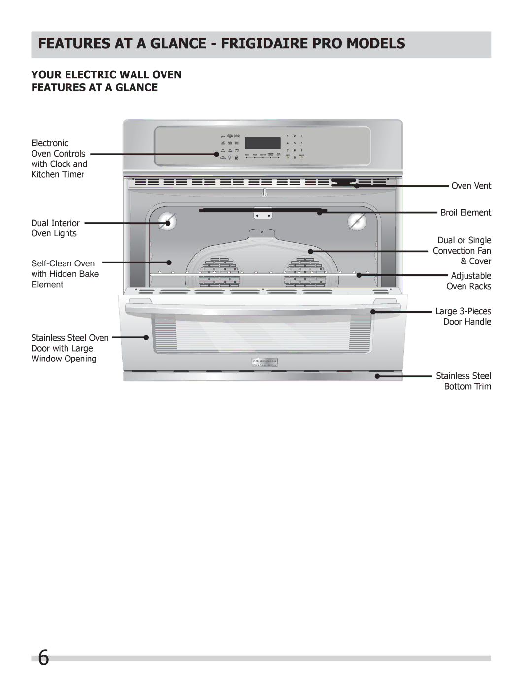 Frigidaire FGEW3045KW, FGEW3065KB Features AT a Glance Frigidaire PRO Models, Your Electric Wall Oven Features At a Glance 