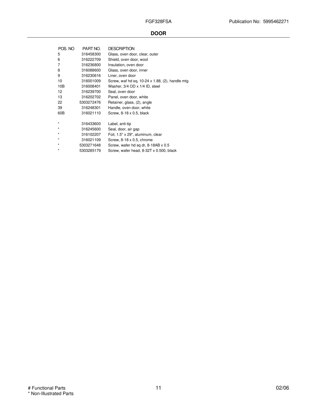 Frigidaire FGF328F installation instructions POS. no Part NO. Description 