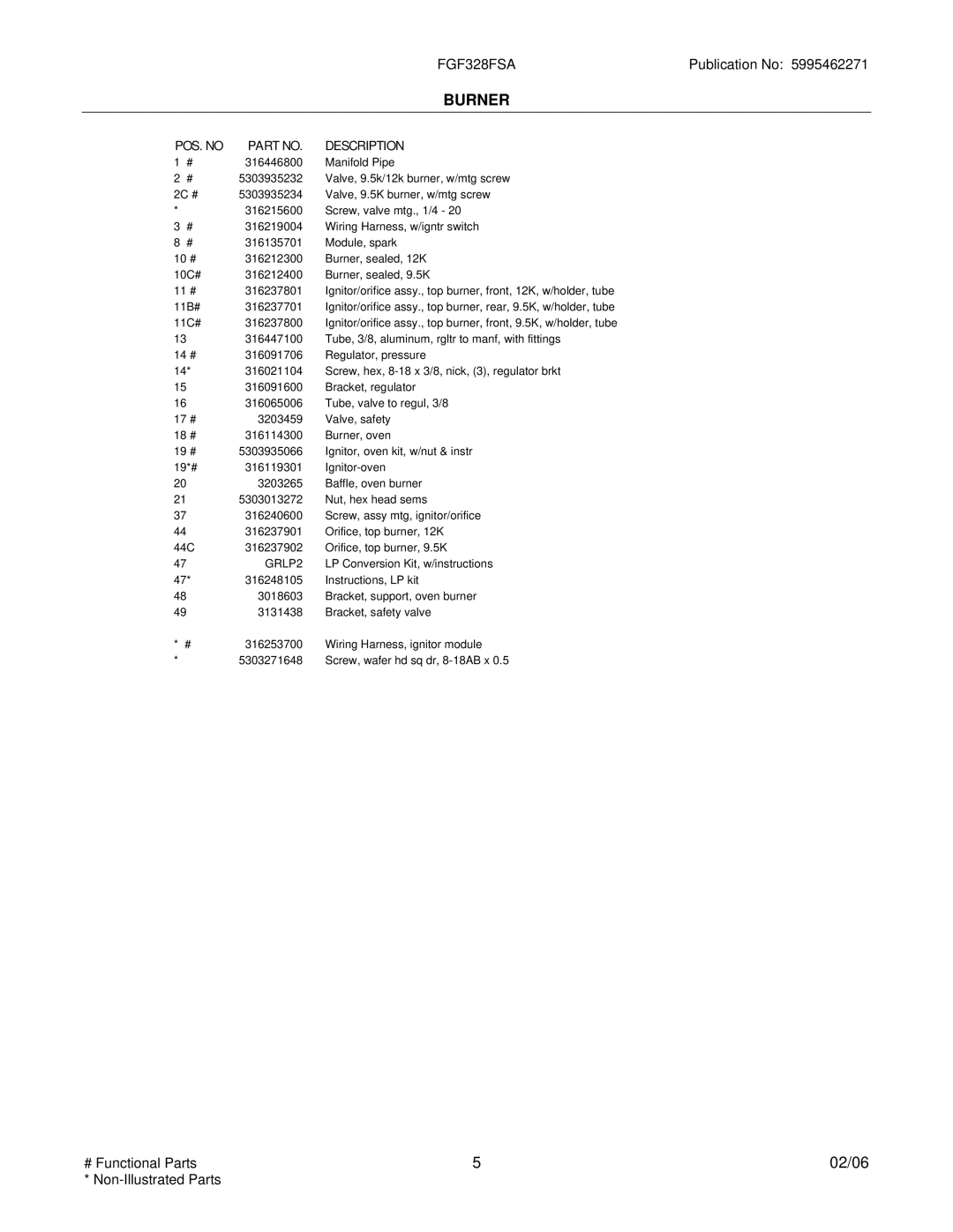 Frigidaire FGF328F installation instructions GRLP2 