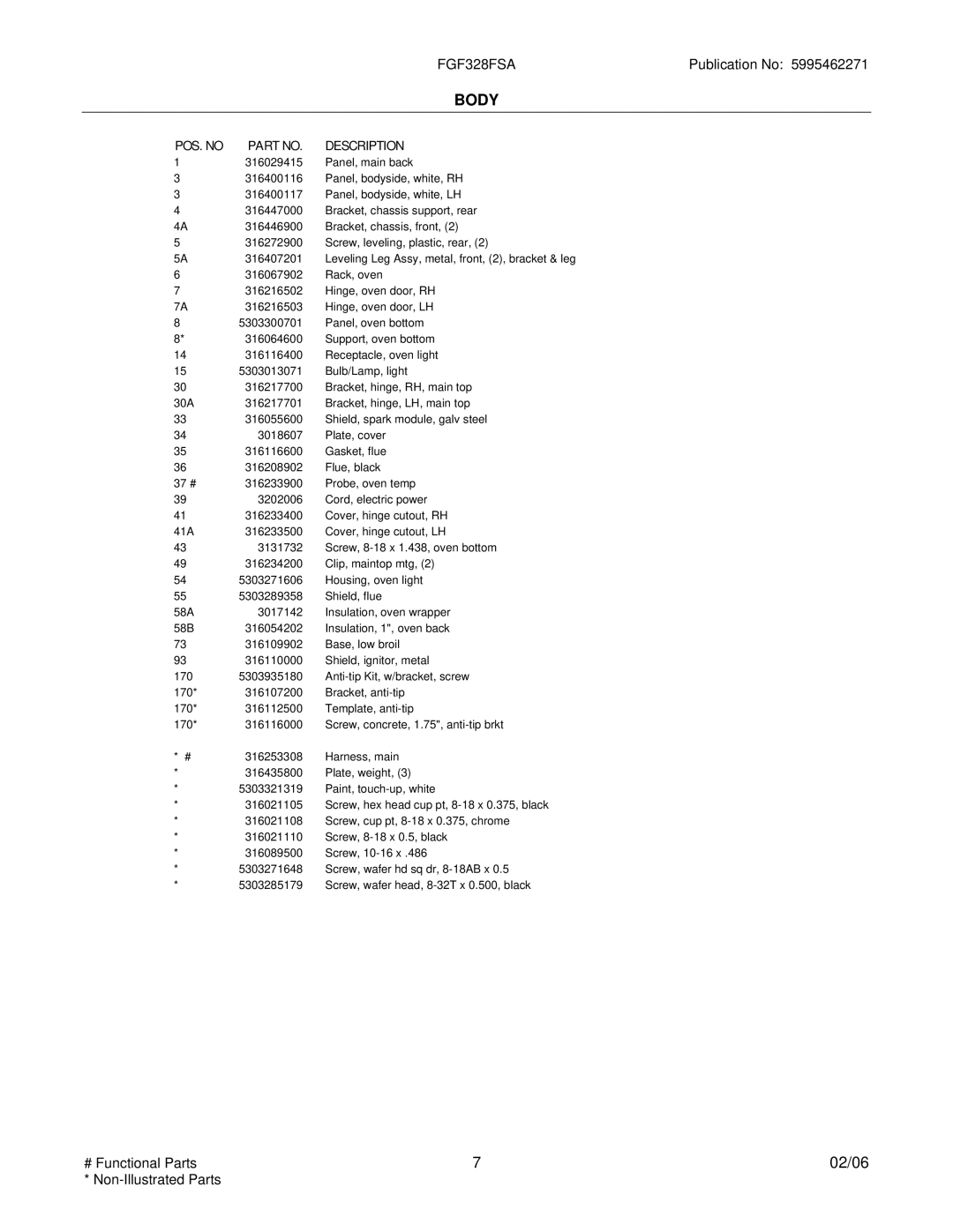 Frigidaire FGF328F installation instructions Body 