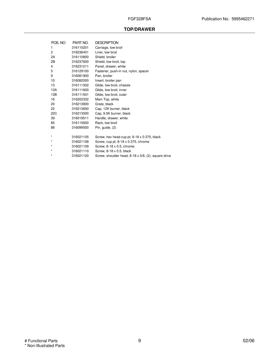 Frigidaire FGF328F installation instructions Top/Drawer 