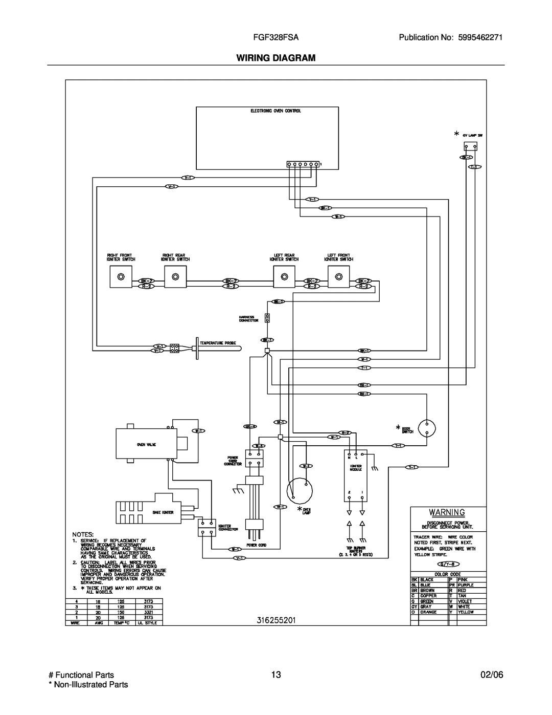 Frigidaire FGF328F installation instructions Wiring Diagram, 02/06, Publication No 