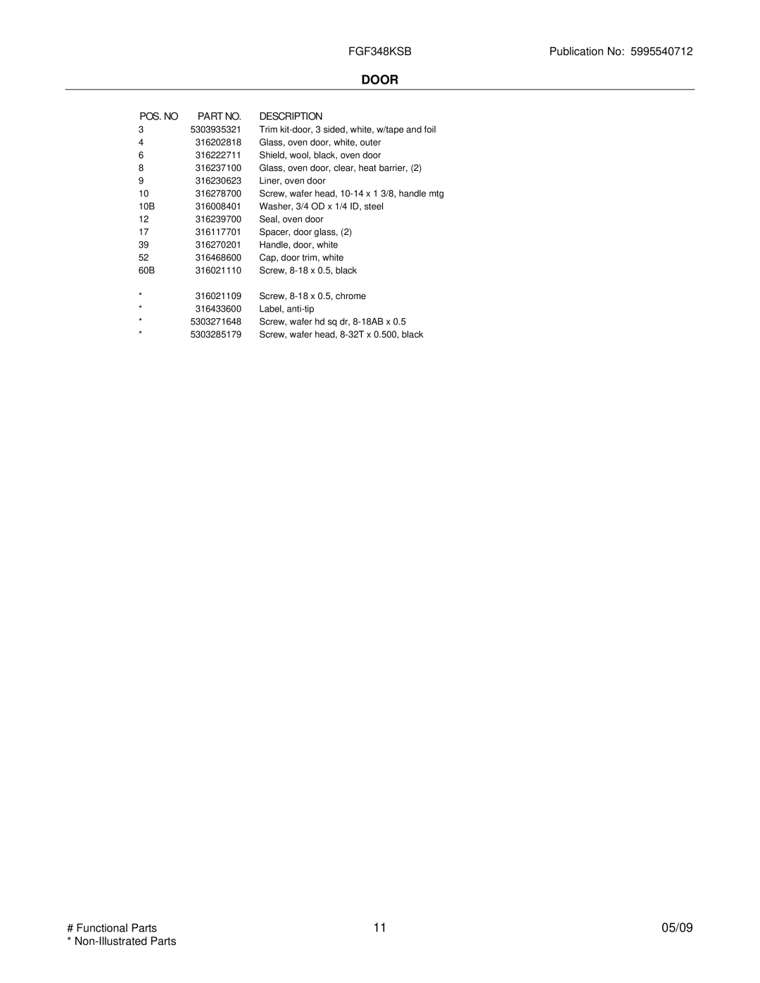 Frigidaire FGF348KSB installation instructions POS. no Part NO. Description 