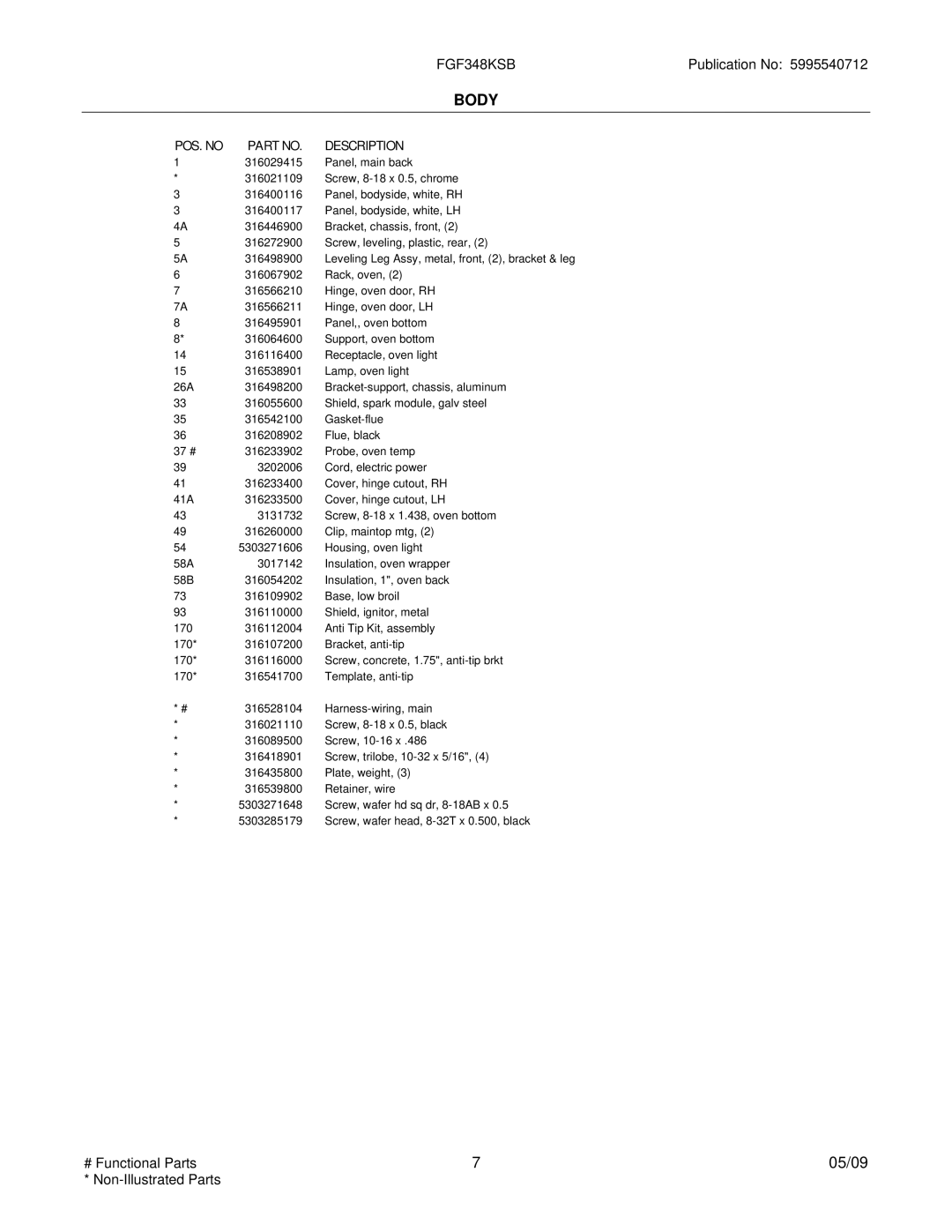 Frigidaire FGF348KSB installation instructions Body 