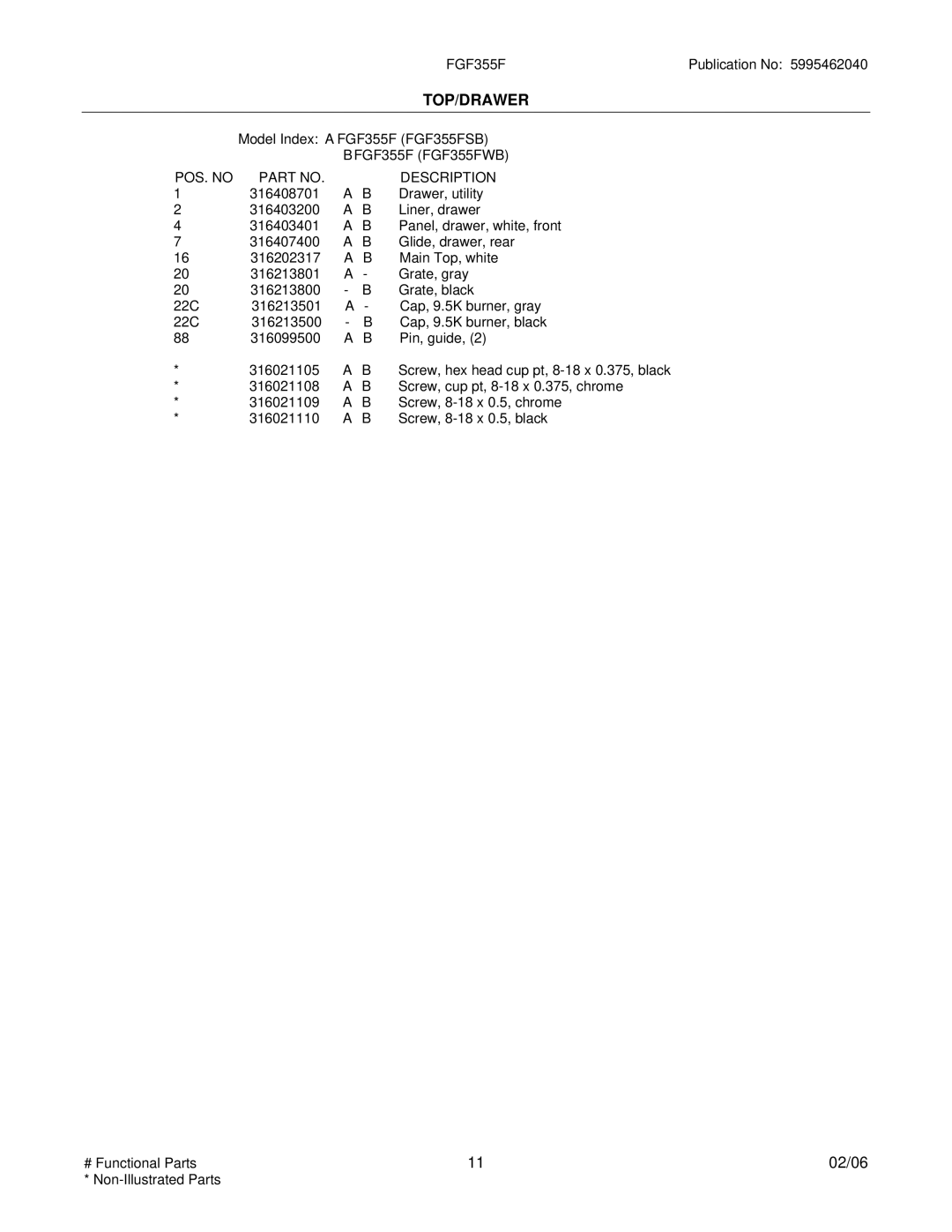 Frigidaire FGF355F installation instructions Top/Drawer 