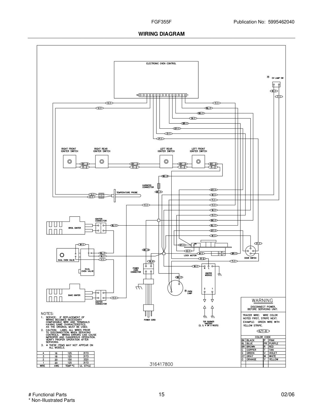 Frigidaire FGF355F installation instructions Wiring Diagram 