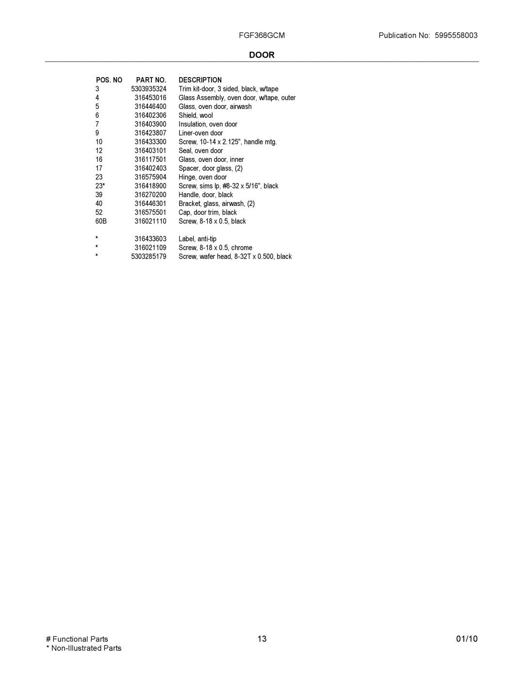 Frigidaire FGF368G installation instructions POS. no Part NO. Description 