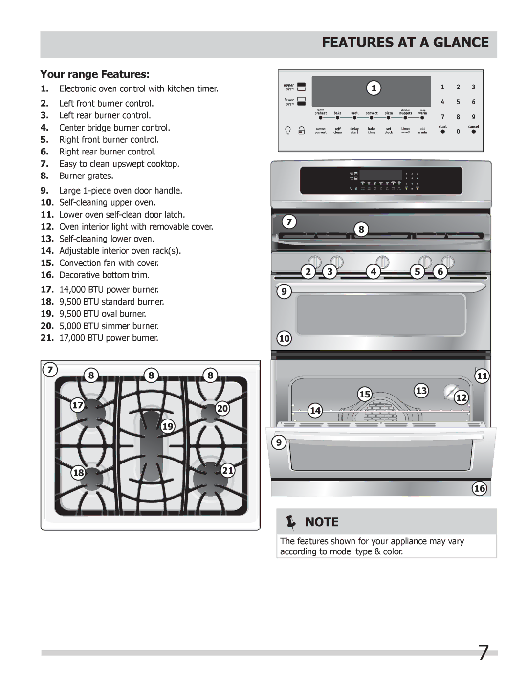 Frigidaire DGGF3032KB, FGGF304DLW, FGGF304DLF, FGGF304DLB Features AT a Glance, Your range Features 