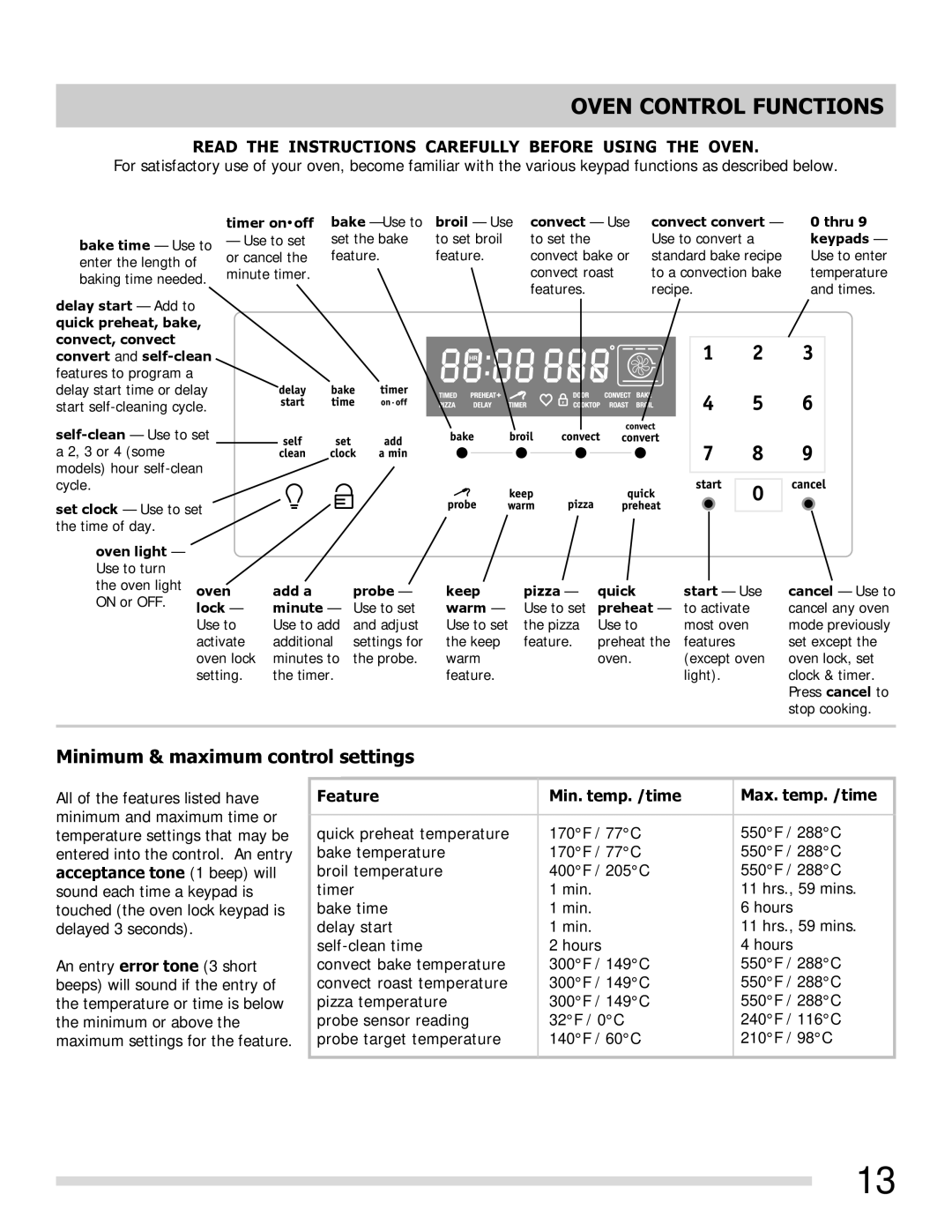 Frigidaire FGGF3054MW, FGGF3054MF, FGGF3054MB Oven Control Functions, Minimum & maximum control settings 