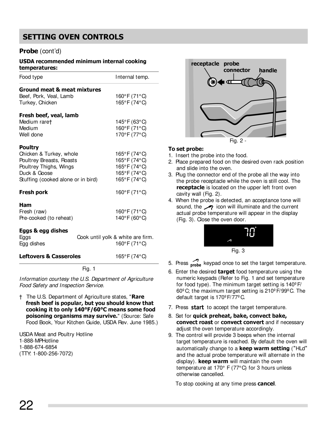 Frigidaire FGGF3054MW Usda recommended minimum internal cooking temperatures, Ground meat & meat mixtures, Poultry, Ham 