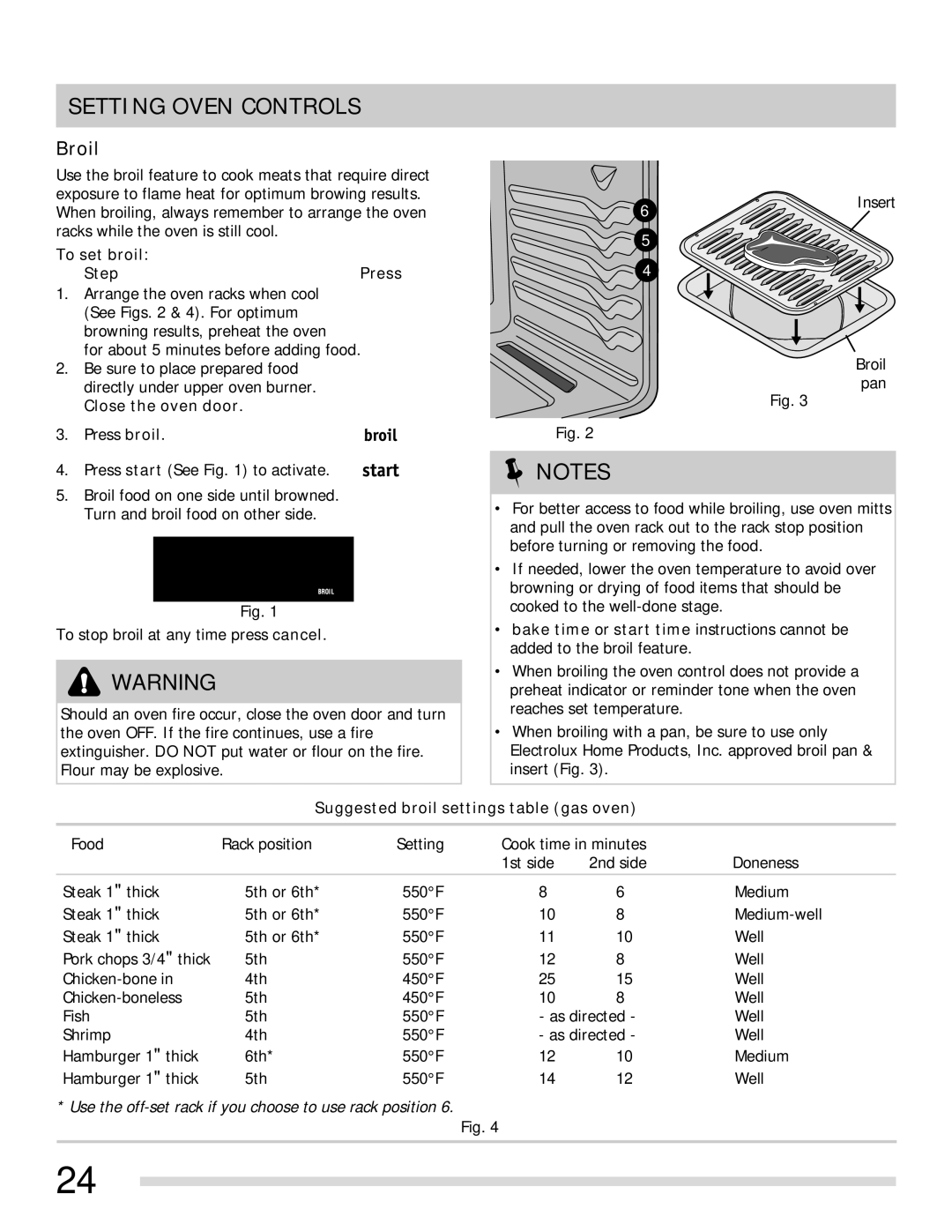 Frigidaire FGGF3054MF Broil, To set broil Step Press, Close the oven door, Suggested broil settings table gas oven 