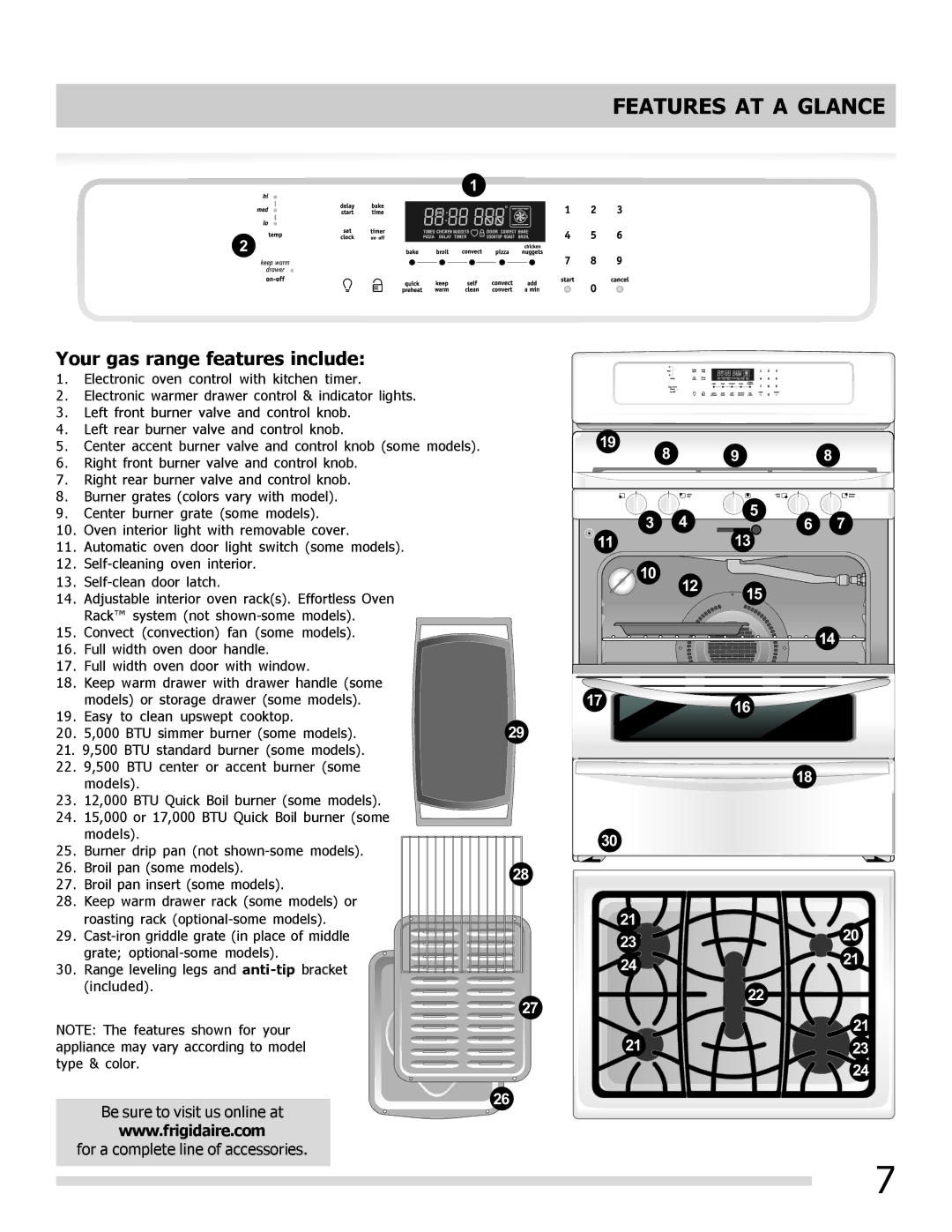 Frigidaire FGGF3056KF important safety instructions Features AT a Glance, Your gas range features include 