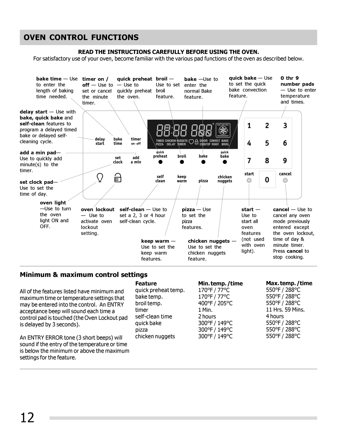 Frigidaire FGGF305MKF important safety instructions Oven Control Functions, Minimum & maximum control settings 