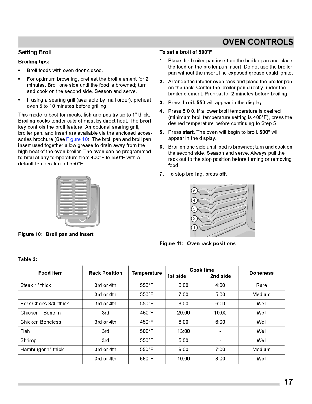 Frigidaire FGGS3065PF Setting Broil, Broiling tips, To set a broil of 500F, Cook time Doneness 1st side 2nd side 