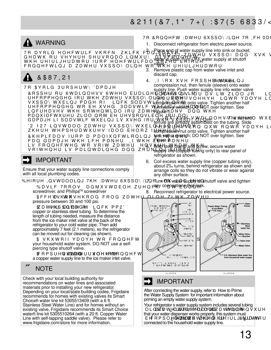 Frigidaire FGHB2844LF5 manual Connecting the Water Supply, Before Installing The Water Supply Line, You Will Need 