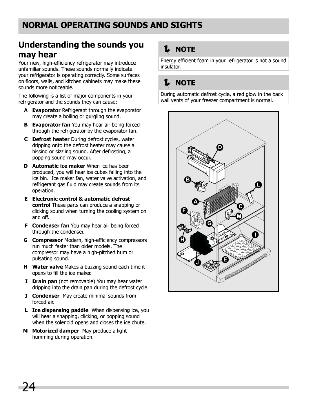 Frigidaire FGHB2844LF5 manual  Note 