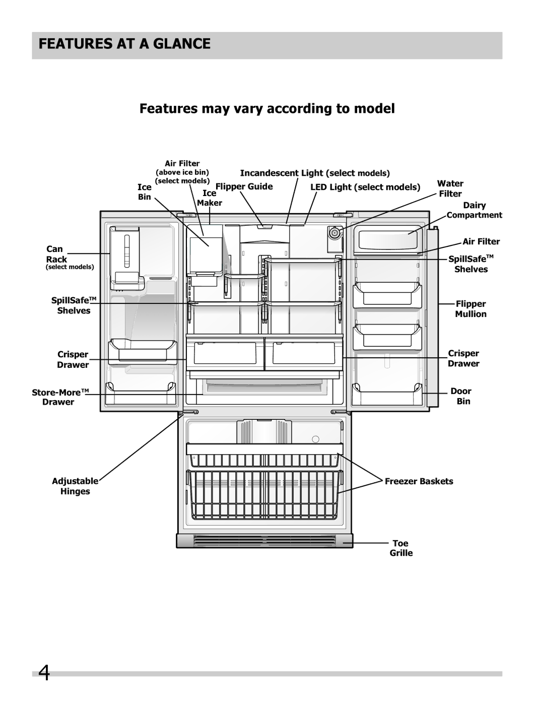 Frigidaire FGHB2844LF5 manual Features At a Glance 