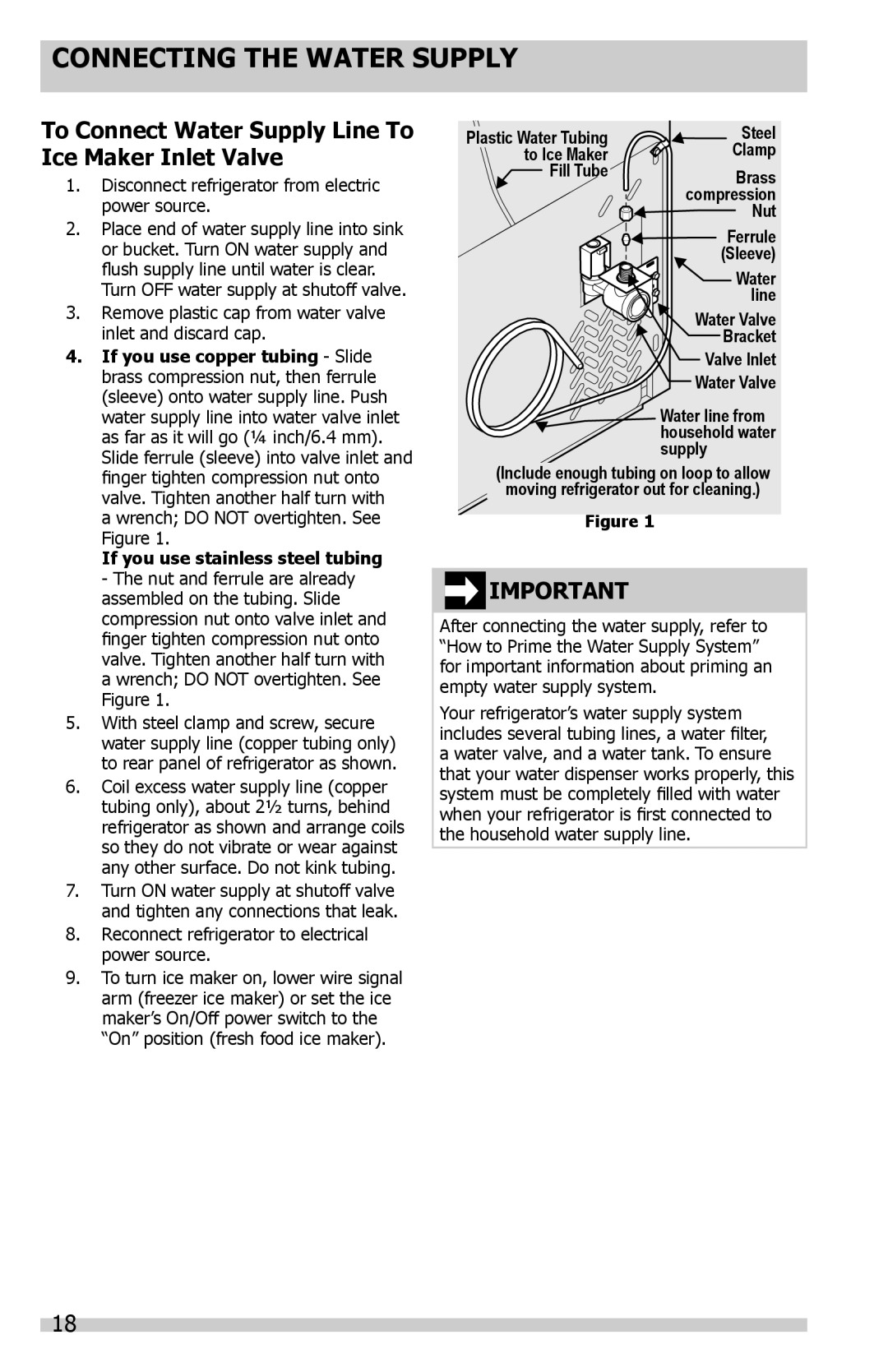 Frigidaire FGHF2369MF To Connect Water Supply Line To Ice Maker Inlet Valve, Wrench do not overtighten. See Figure 