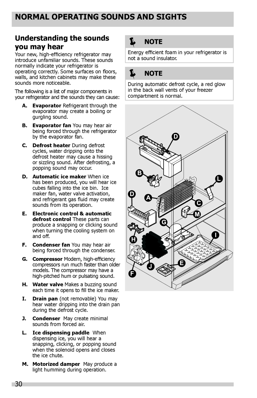 Frigidaire FGHB2844LP, FGHB2869LF, FGHF2344MF Normal Operating Sounds and Sights, Understanding the sounds you may hear 