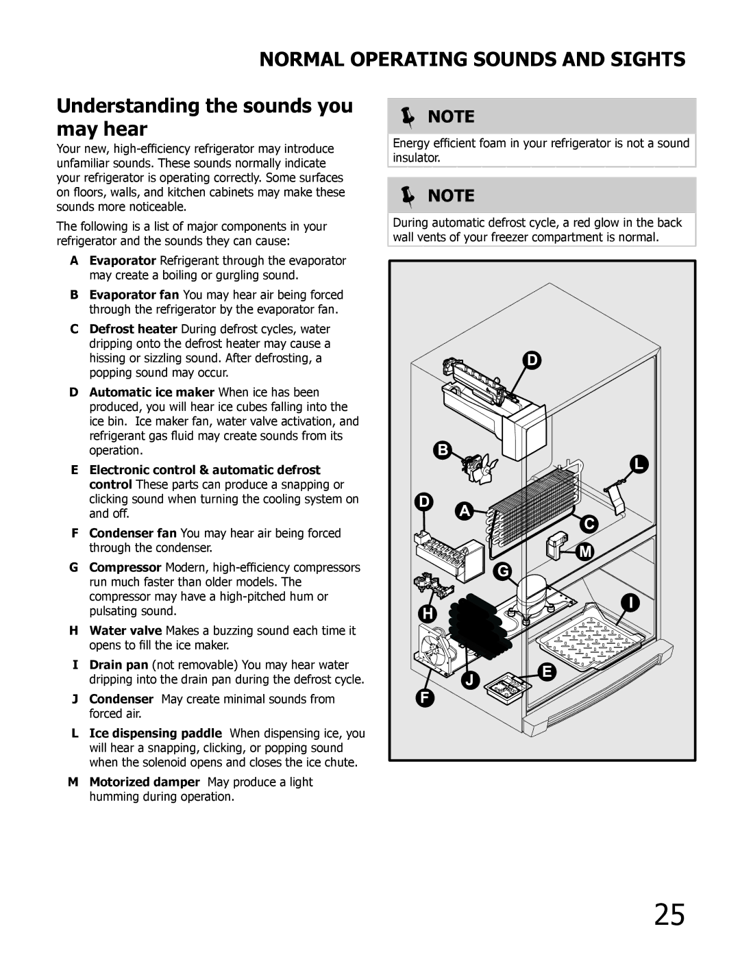 Frigidaire FGHB2846LM, FGHB2869LE, FGHB2869LP Normal Operating Sounds and Sights, Understanding the sounds you may hear 