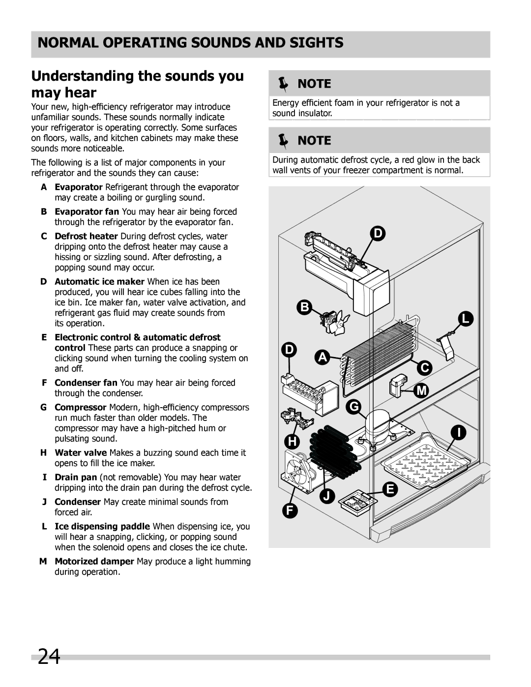 Frigidaire FGHB2866PF, FGHF2366PF, FPHB2899PF Normal Operating Sounds and Sights, Understanding the sounds you may hear 