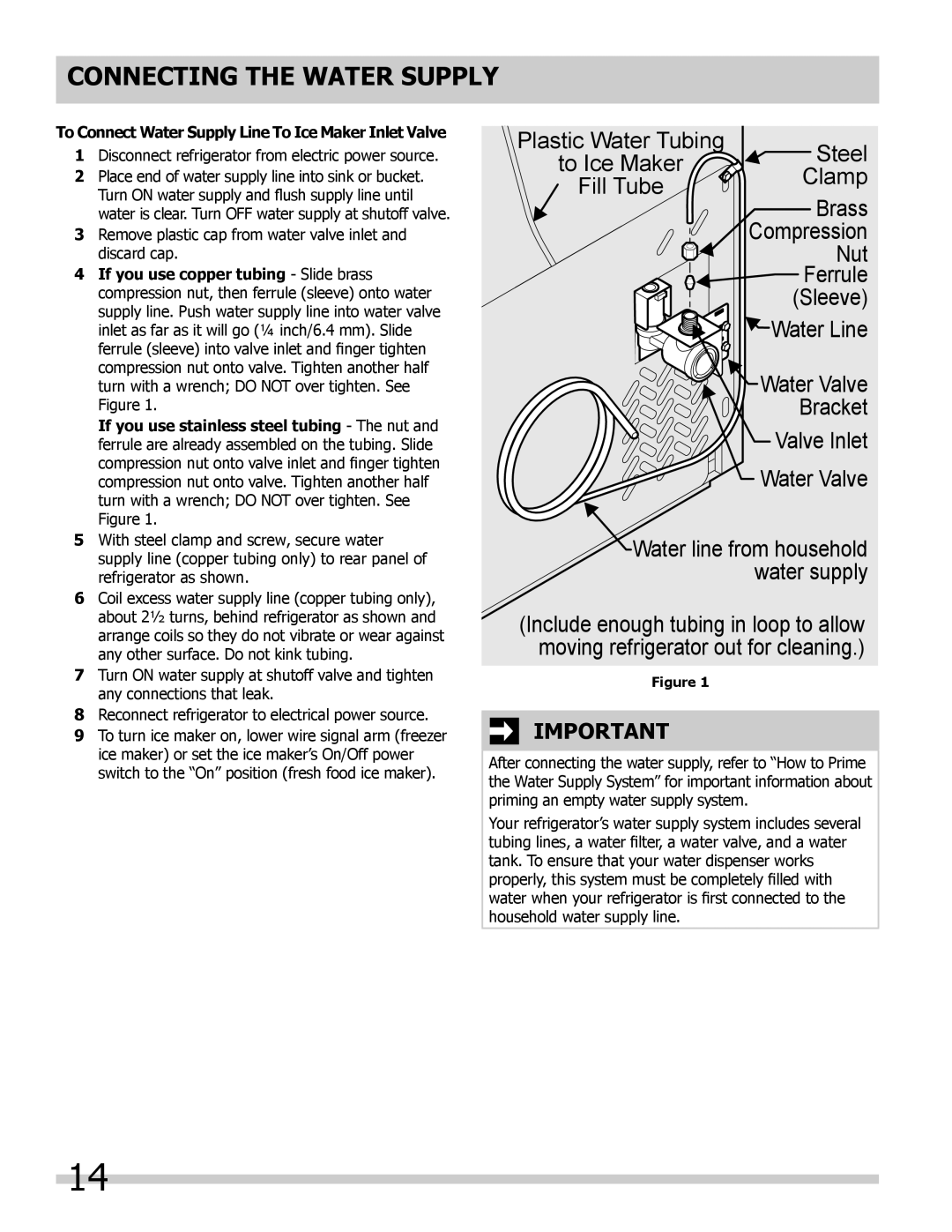 Frigidaire FPHB2899PF, FGHB2866PF, FGHF2366PF important safety instructions Connecting The Water Supply, Plastic Water Tubing 
