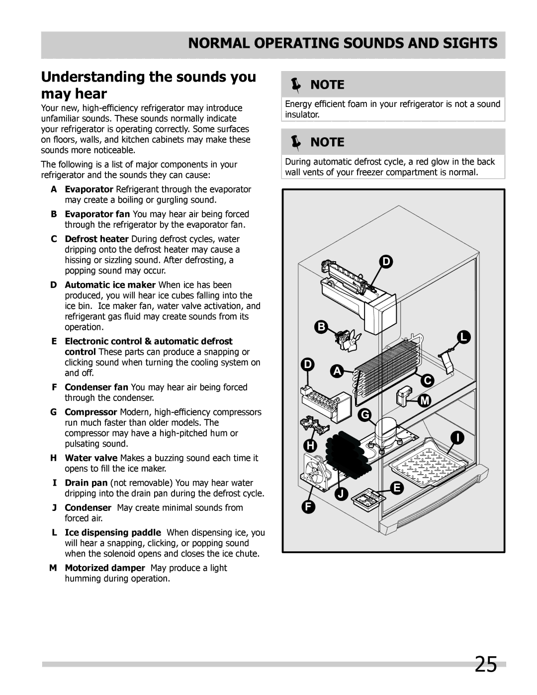 Frigidaire FGHB2878LE, FGHB2878LP Normal Operating Sounds and Sights, Understanding the sounds you may hear 