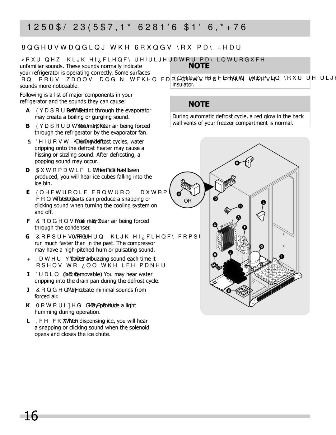 Frigidaire FGHS2332LE, FGHC2335LE, FGHS2332LP Normal Operating Sounds and Sights, Understanding the Sounds you may Hear 