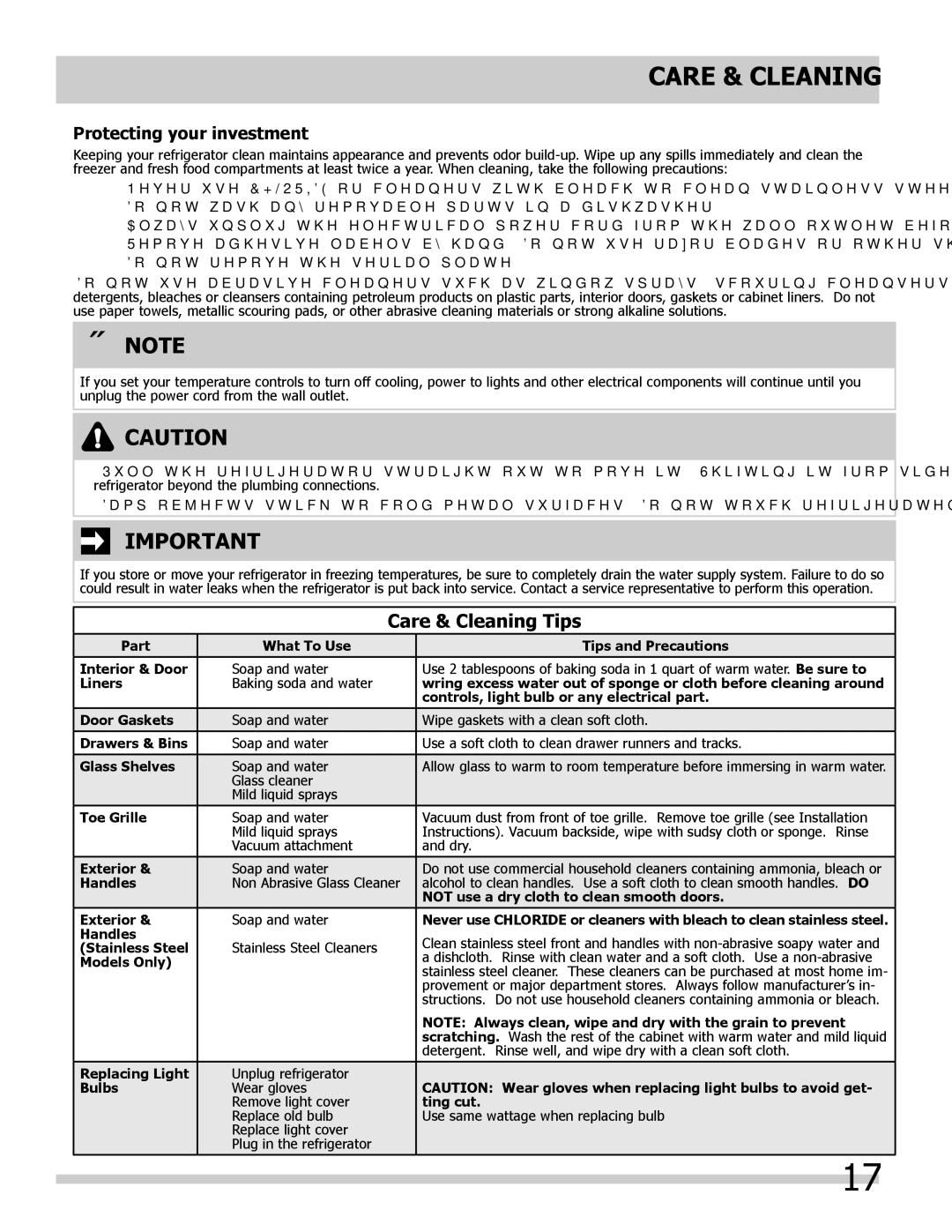 Frigidaire FGHS2332LP, FGHC2335LE, FGHS2332LE important safety instructions Care & Cleaning Tips 