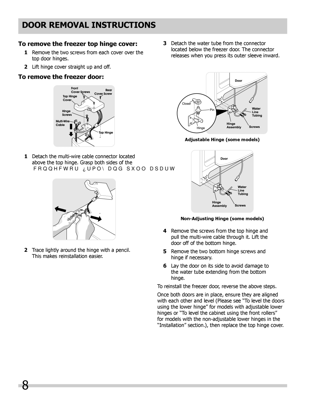 Frigidaire FGHS2332LP, FGHC2335LE, FGHS2332LE To remove the freezer top hinge cover, To remove the freezer door 