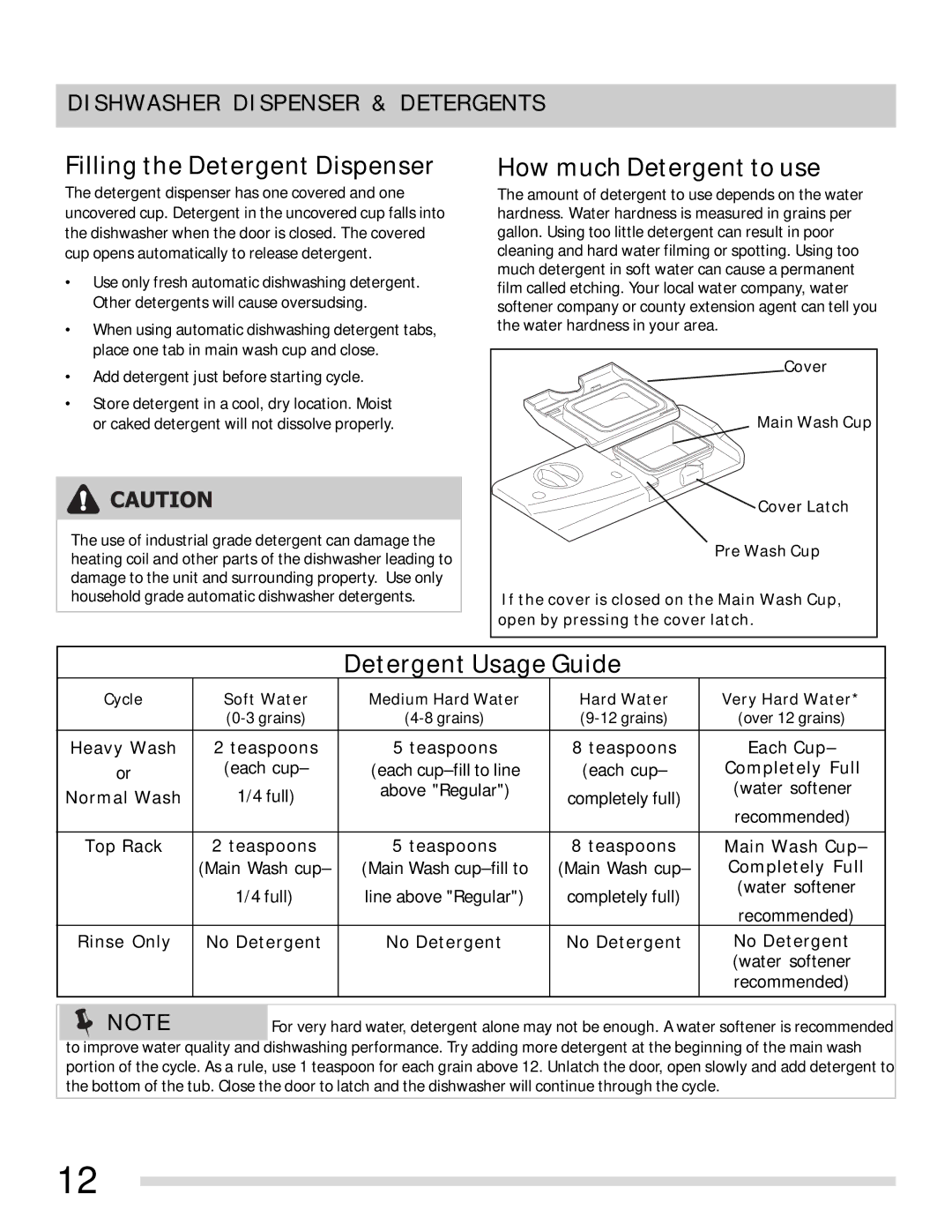 Frigidaire FGHD2455LW, FGHD2455LF, FGHD2455LB Filling the Detergent Dispenser, Dishwasher Dispenser & Detergents 