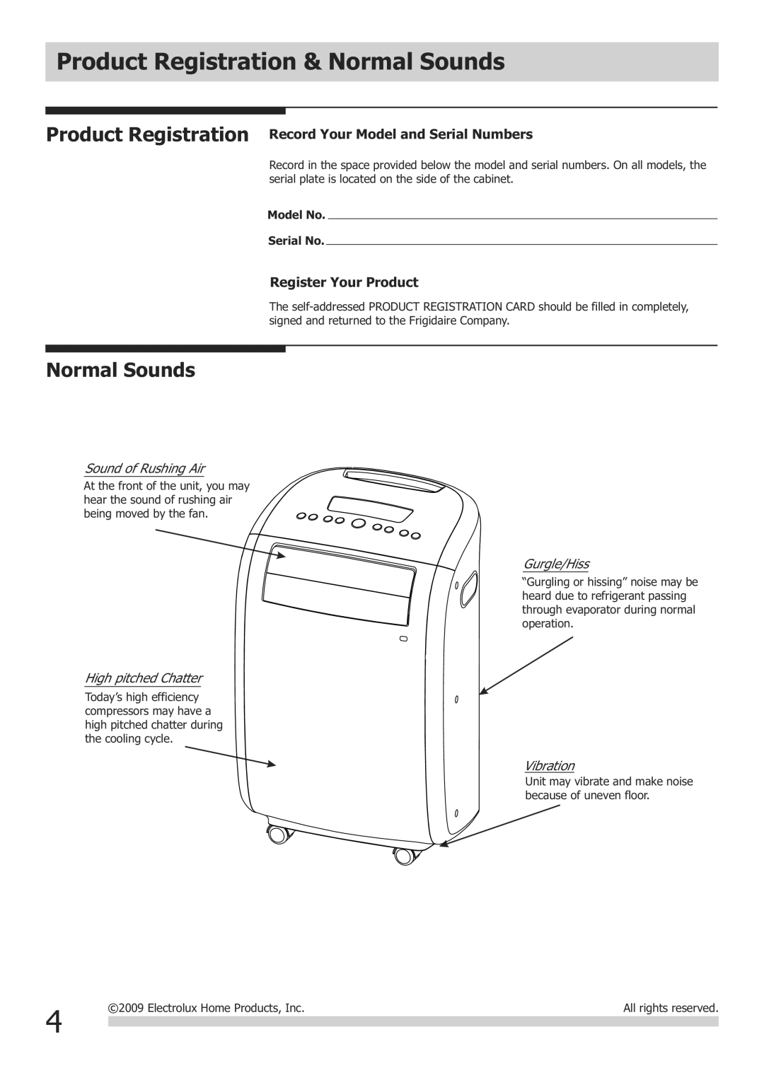 Frigidaire FGHD2472PF Product Registration & Normal Sounds, Product Registration Record Your Model and Serial Numbers 