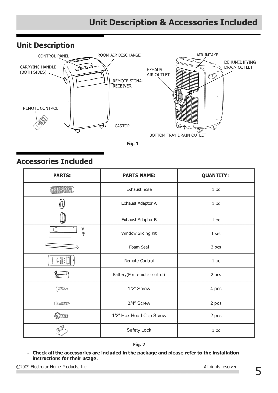 Frigidaire FGHD2472PF installation instructions Unit Description & Accessories Included 