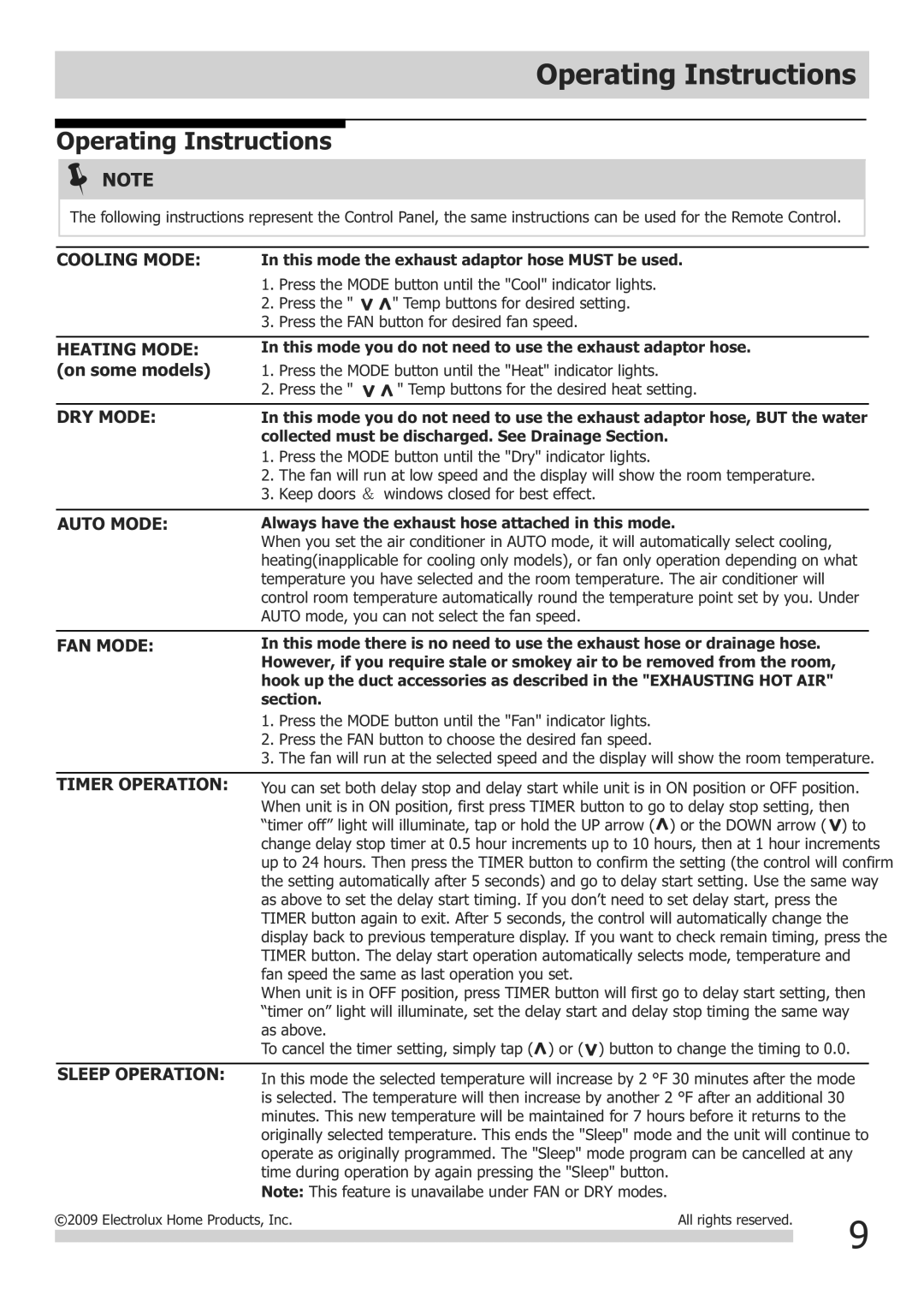 Frigidaire FGHD2472PF installation instructions Operating Instructions 