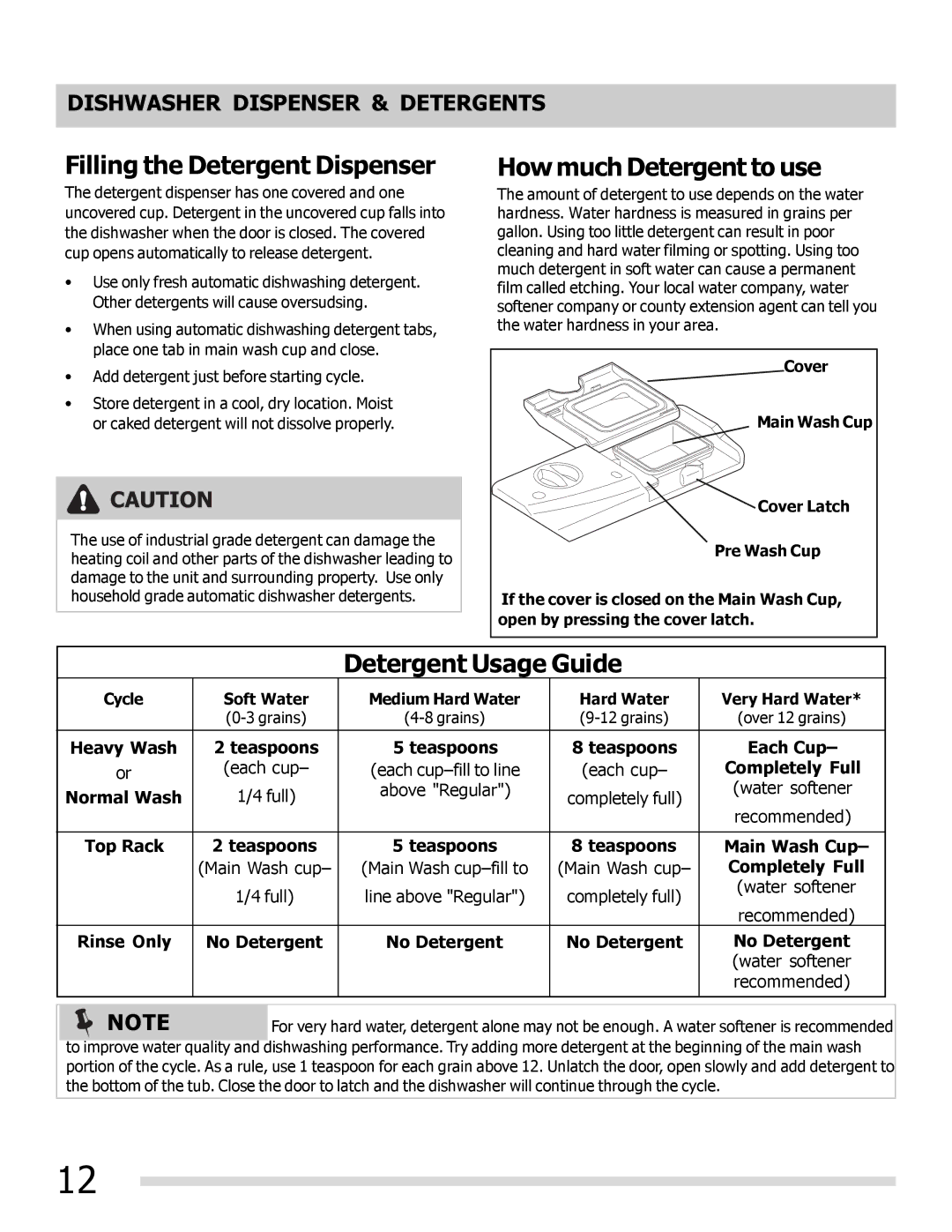 Frigidaire FGHD2491LW, FGHD2491LB, FGHD2472PW, FGHD2472PB Filling the Detergent Dispenser, Dishwasher Dispenser & Detergents 