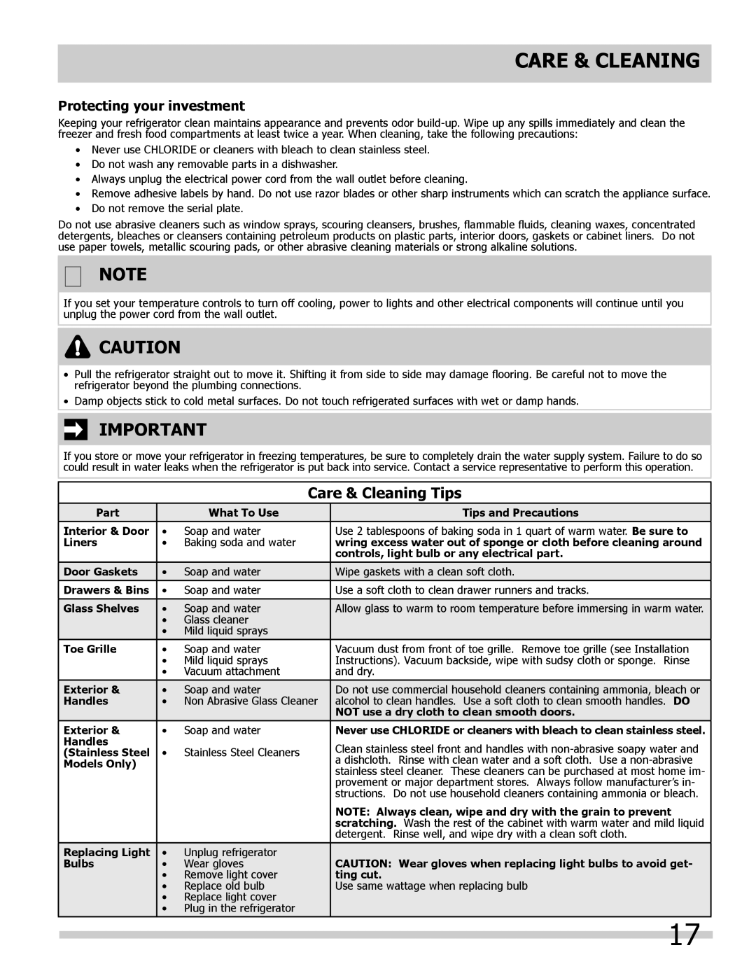 Frigidaire FRS26ZRFD0, FGHS2367KE, FPHS2687KF0, FRS20ZGH, FRS26ZRFD2, FRS26ZRFD3, FRS26ZRFW0, FRS26ZSH Care & Cleaning Tips 