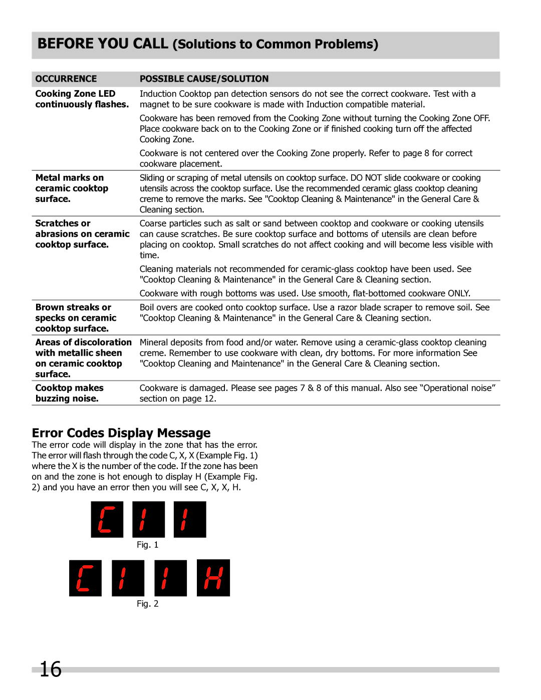 Frigidaire FGIC3667MB, FGIC3067MB, FPIC3095MS, FPIC3695MS Error Codes Display Message, Occurrence Possible CAUSE/SOLUTION 