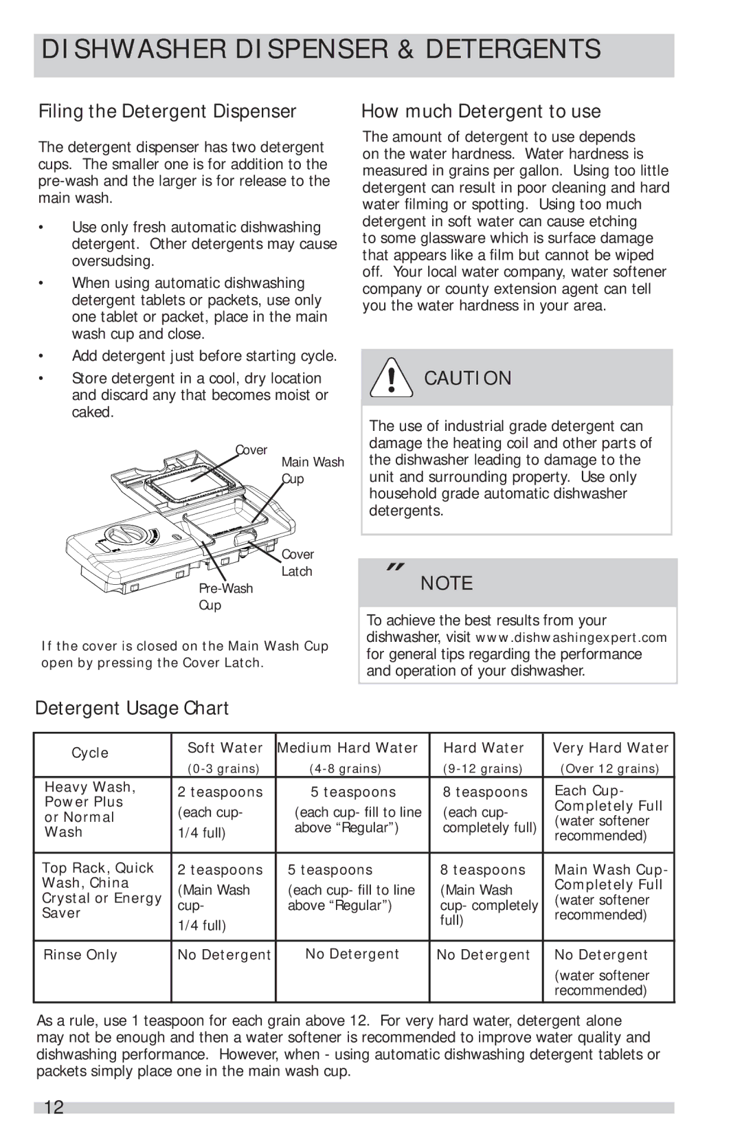 Frigidaire FGID2466QB manual Dishwasher Dispenser & Detergents, Filing the Detergent Dispenser, How much Detergent to use 