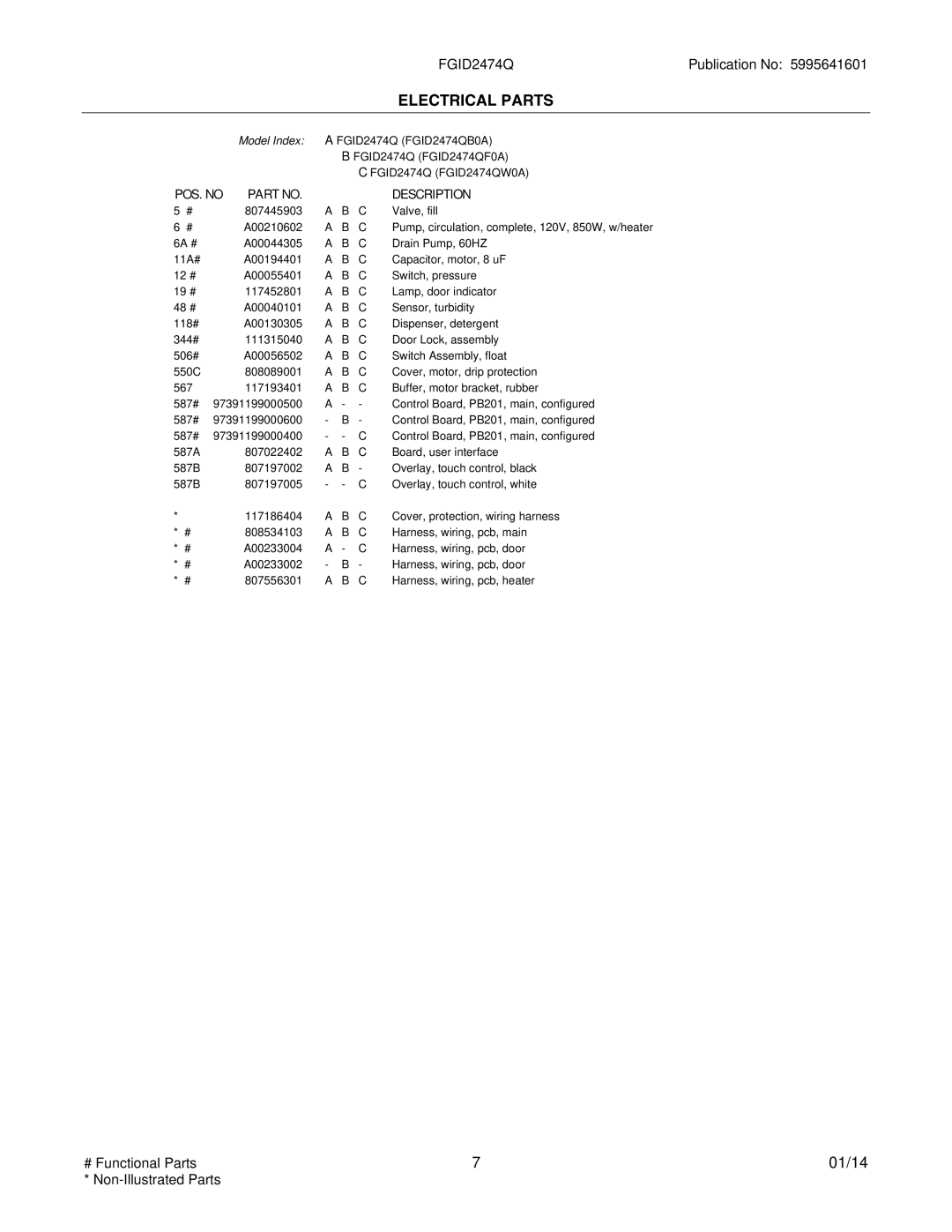 Frigidaire FGID2474QF installation instructions Electrical Parts 