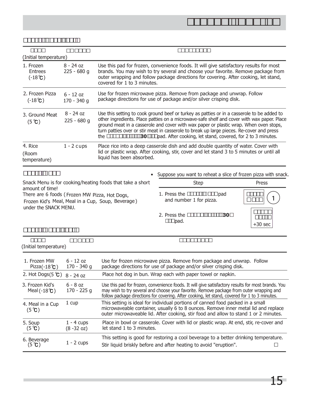 Frigidaire FGMV153CLB, FGMV154CLF, FGMV153CLW important safety instructions Sensor Cook chart, Snack Menu chart 