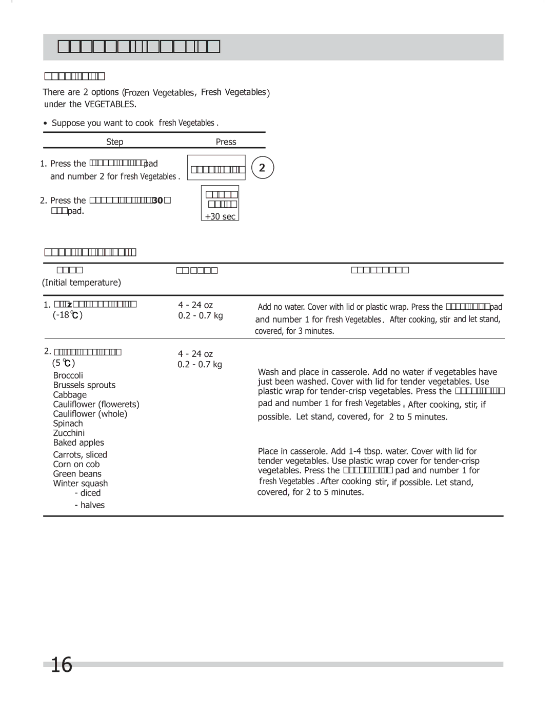 Frigidaire FGMV154CLF, FGMV153CLB, FGMV153CLW important safety instructions Vegetables chart 