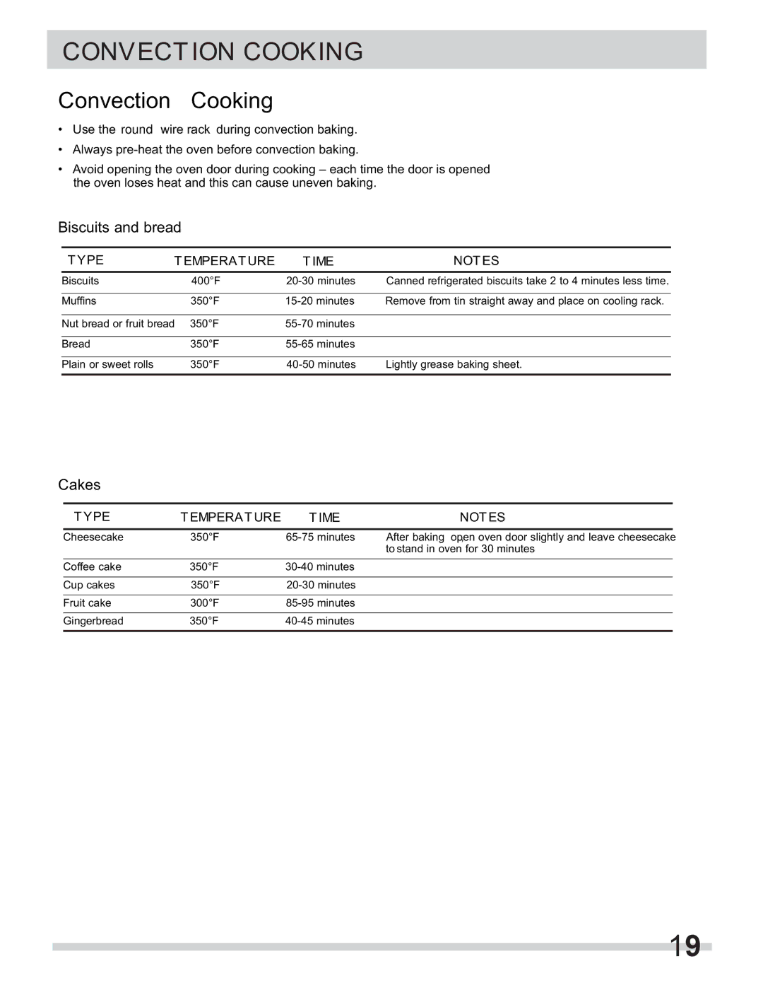 Frigidaire FGMV154CLF, FGMV153CLB, FGMV153CLW important safety instructions Convection Cooking 