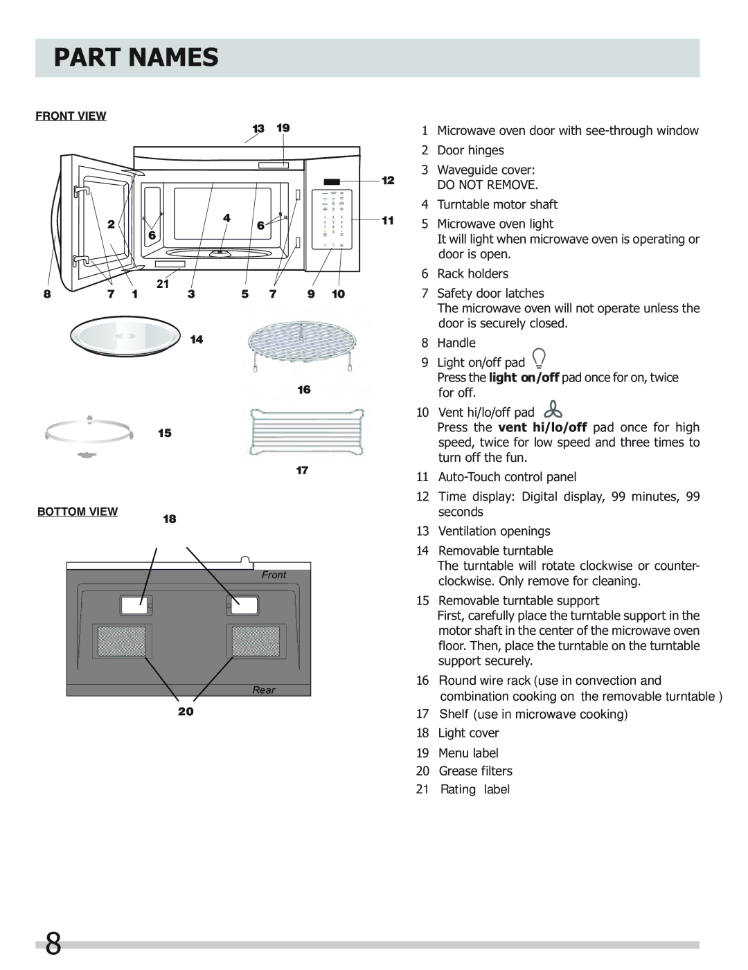 Frigidaire FGMV153CLW, FGMV153CLB, FGMV154CLF important safety instructions Part Names, Do not Remove 