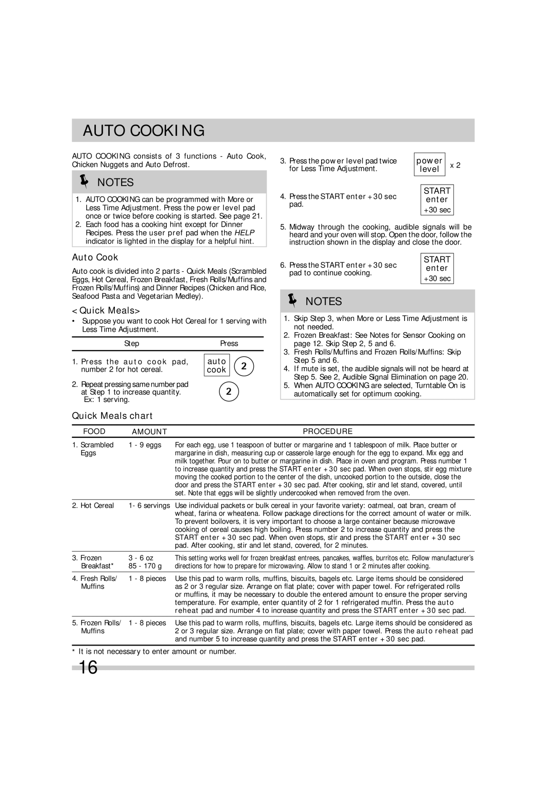 Frigidaire FGMV173KW, FGMV174KF, FGMV173KQ, FGMV173KB, FGMV174KM, DGMV174KF, 16495056 Auto Cooking, Quick Meals chart 